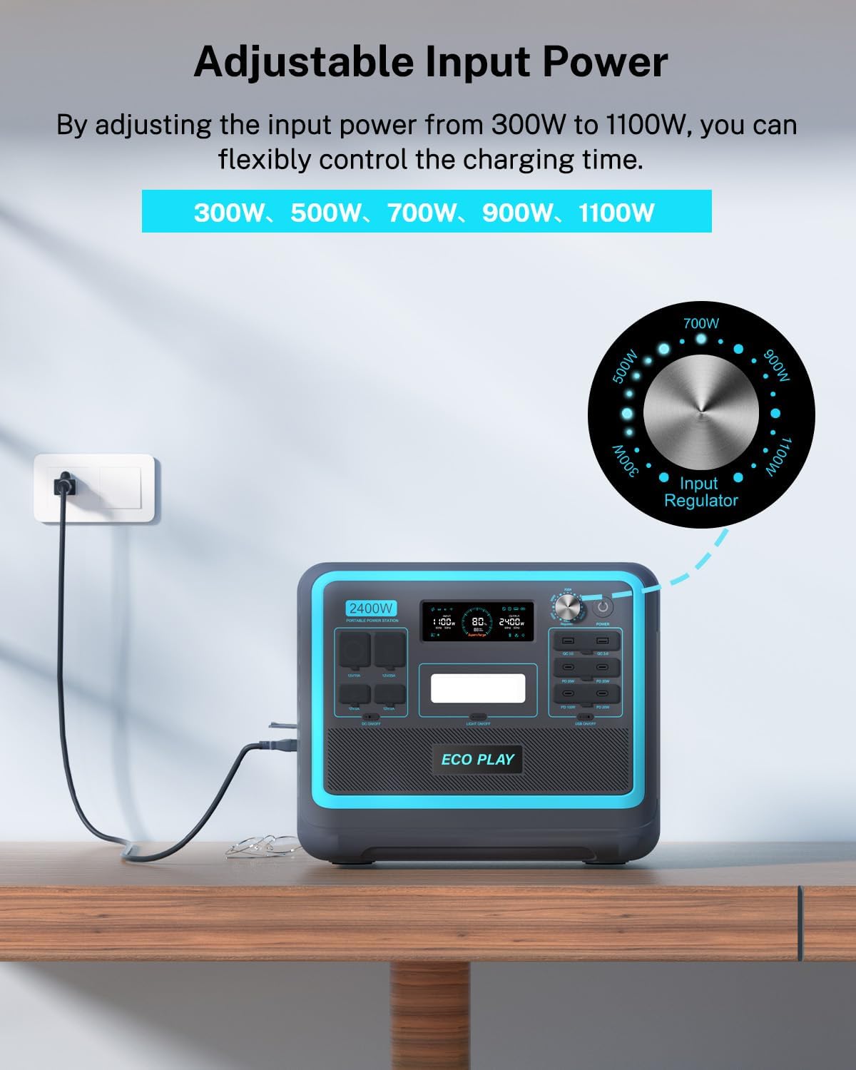 Eco Play SYD2400 Portable Power Station 2400W, 2048Wh LiFePO4 Battery Backup Supply, 1.8H Fast Charging, Variable Input Power, 4000+ Cycle Time, Solar Generator for Camping, RV, Home, Emergency - PuriLite