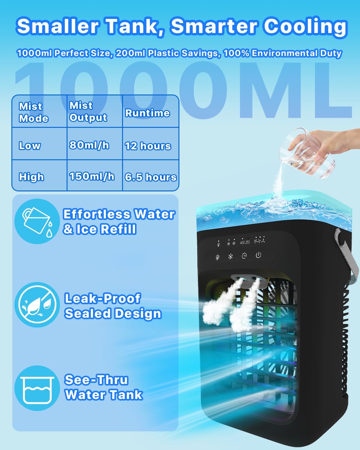 Mecmic Portable Air Conditioner Cooling Fan - 3 Speeds, 2 Mist Modes, 1000mL Water Tank, 7-Color Night Light, 2-4H Timer, Mini Cooling Fan for Bedroom, Office, Camping - PuriLite
