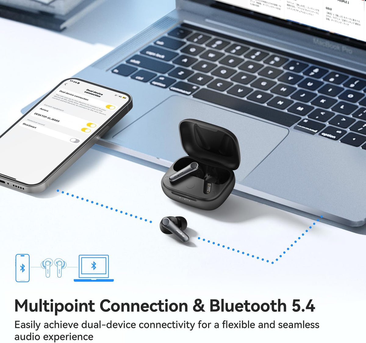 EarFun Air Pro 4 - Adaptive Hybrid ANC Wireless Earbuds, aptX™ Lossless, LDAC, 52H Playtime, Bluetooth 5.4 - PuriLite