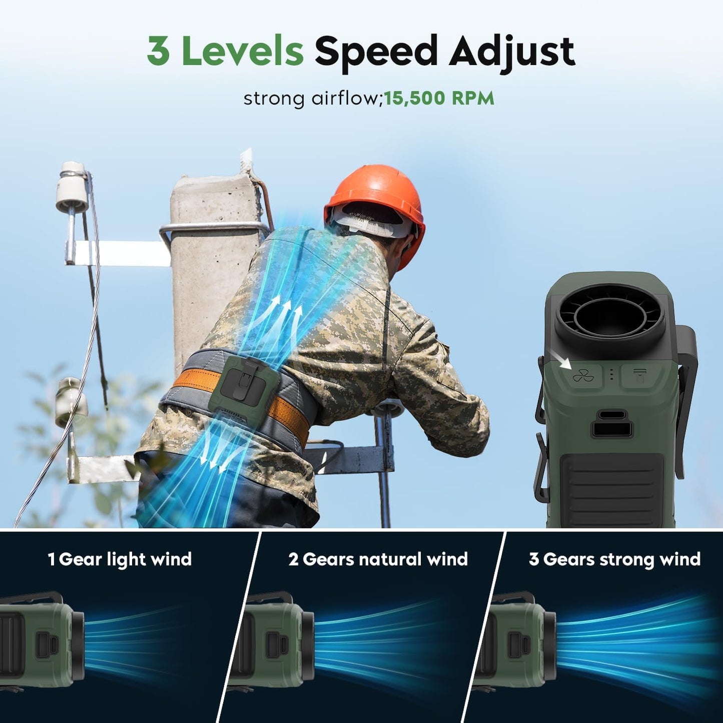 2024 Upgrade Portable Fan 10000mAh Rechargeable Portable Waist Clip Fan 15500RPM Neck Fan With Max 12H Working Time, 3-speed adjustment with LED flashlight Portable Fan for Outdoor Jobsite and etc - PuriLite