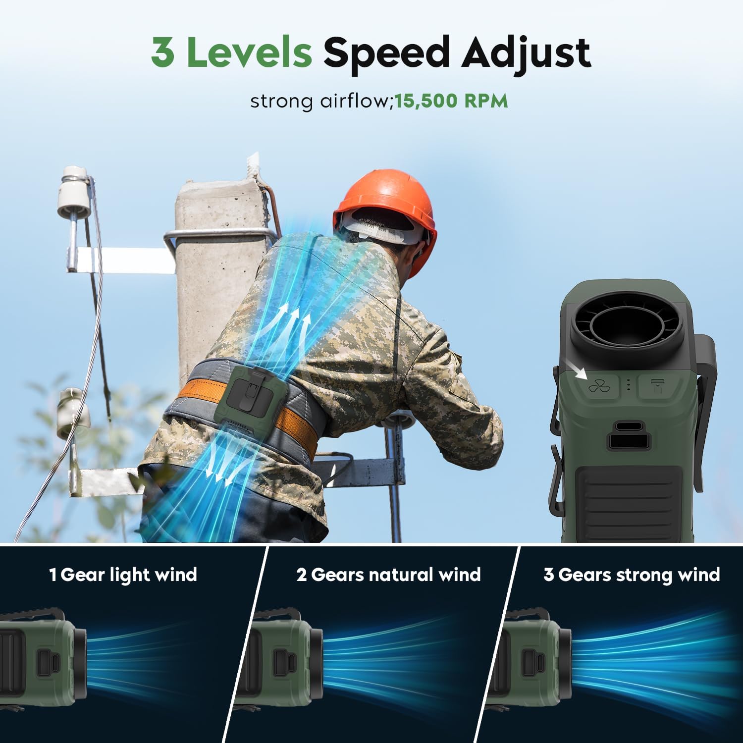 2024 Upgrade Portable Fan 10000mAh Rechargeable Portable Waist Clip Fan 15500RPM Neck Fan With Max 12H Working Time, 3-speed adjustment with LED flashlight Portable Fan for Outdoor Jobsite and etc - PuriLite