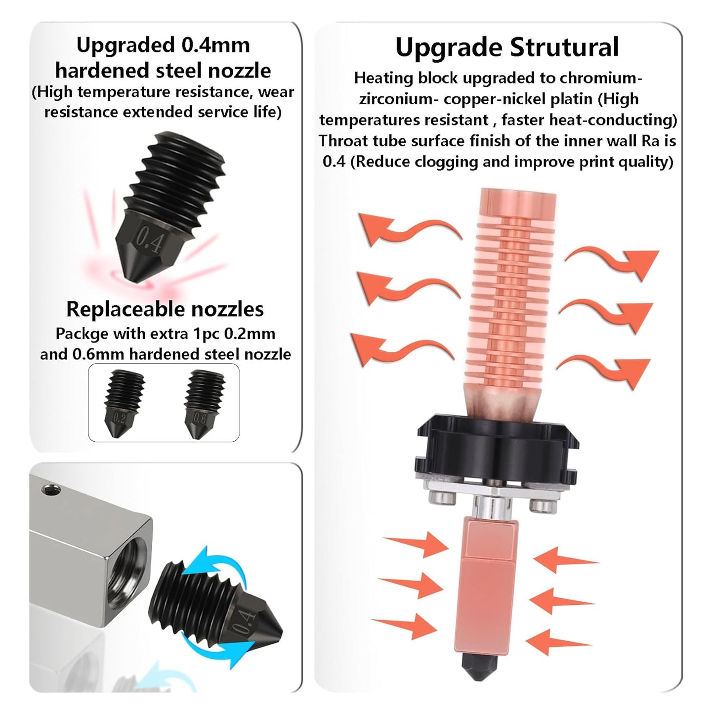 Upgrade Hotend Kit for Flashforge Adventurer 5M/5M Pro, Quick Replaceable Hot End Assembly 0.2/0.4/0.6mm Hardened Steel Nozzle for Adventurer 5M 3D Printer Part - PuriLite
