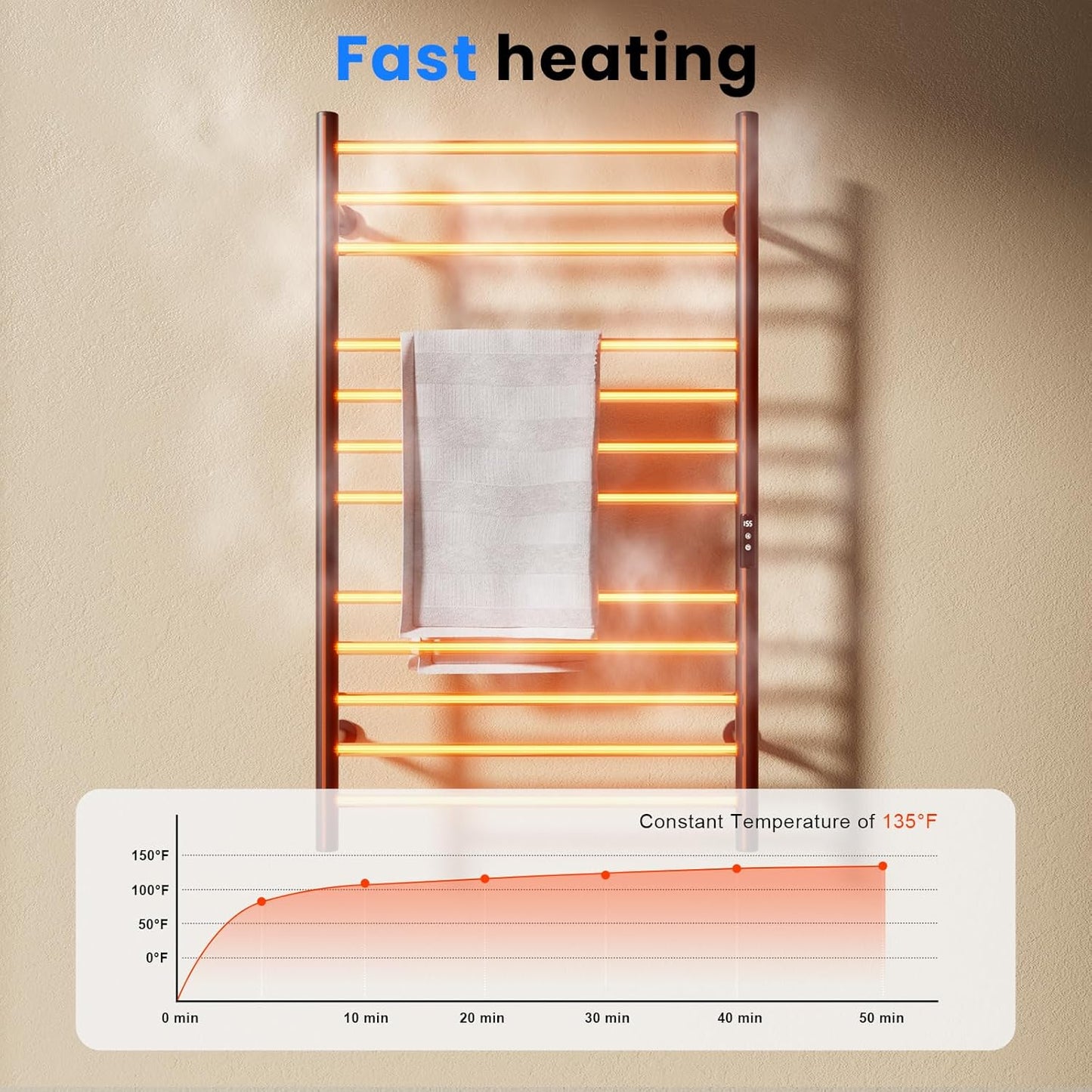 POPFLY Heated Towel Rack, Wall Mounted Electric Hot Towel Warmer, 4-Bar 304 Stainless Steel Small Heated Towel Warmer Rack for Bathroom with Timer and Temperature Control, Brushed - PuriLite