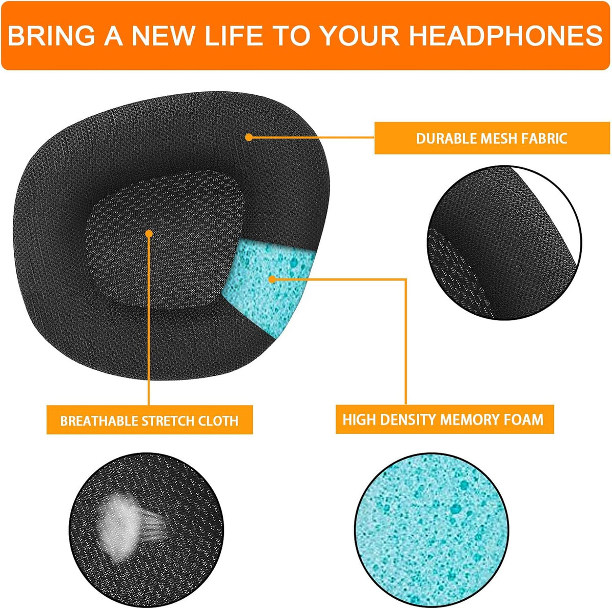 Replacement Ear Pads Cushions for Corsair Void/Void Pro/Pro RGB/RGB SE/Elite/Surround Wired & Wireless Gaming Headsets (Cooling-Gel & Noise Isolation Foam) - PuriLite