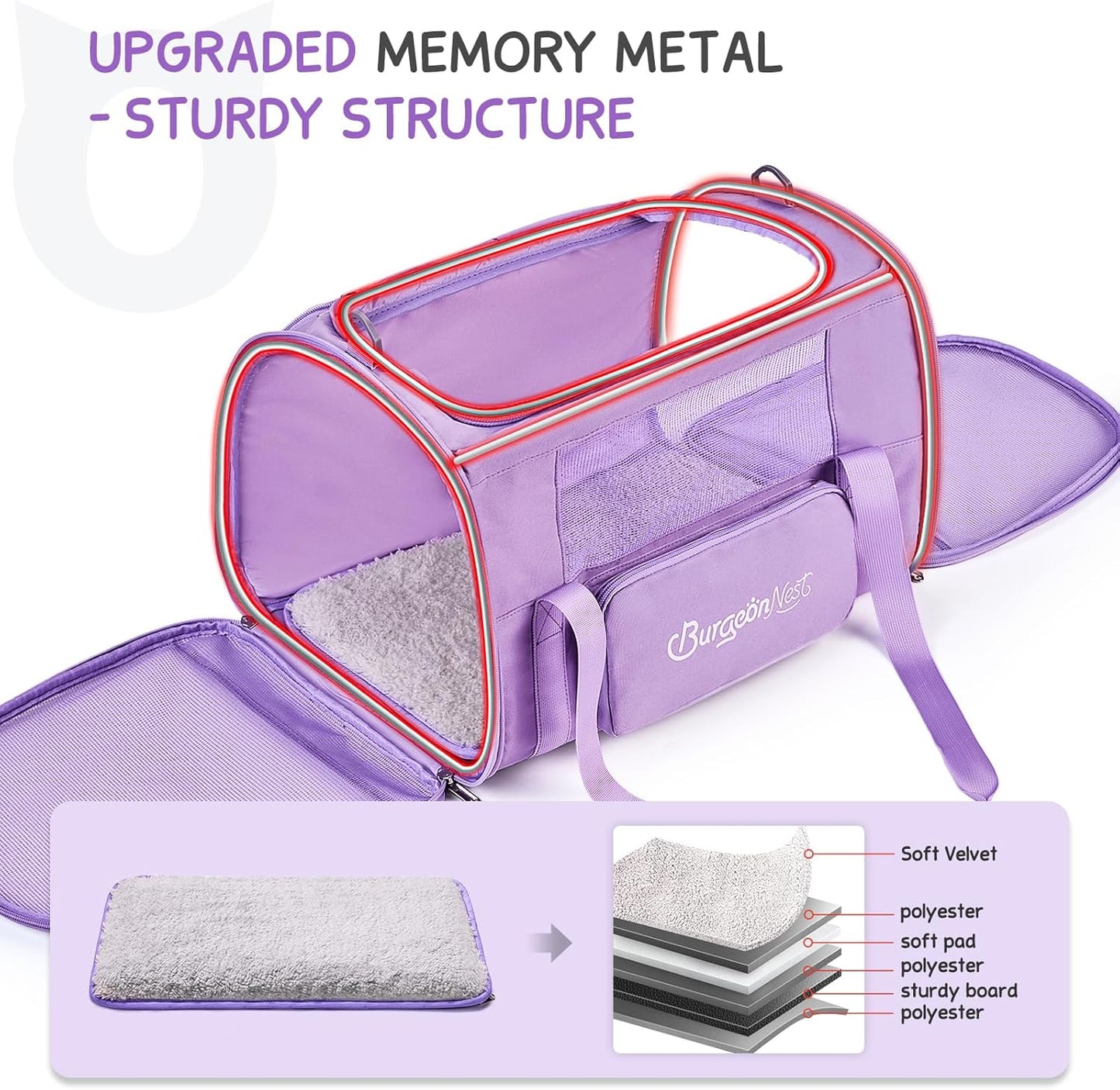 BurgeonNest Cat Carriers for Medium Cats Under 25 lbs, Pet Carrier for Cats with Unique Side Bag,Top Load Small Pet Carrier Soft-Sided Escape Proof with 4 Ventilated Windows - PuriLite
