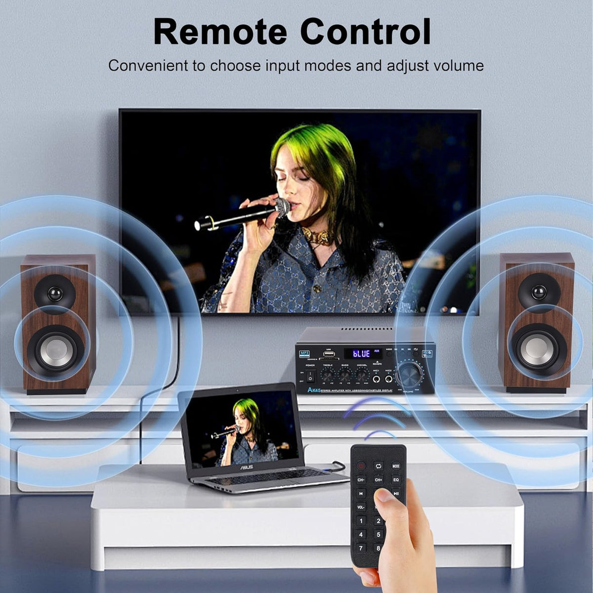 Stereo Receiver Amplifier Home Audio Amp, AK45 Bluetooth Receiver for Home Stereo, 300Wx2, Bluetooth 5.0, 2 Channel Amp with USB/SD/RCA/MIC/FM and Remote for Karaoke Party - PuriLite