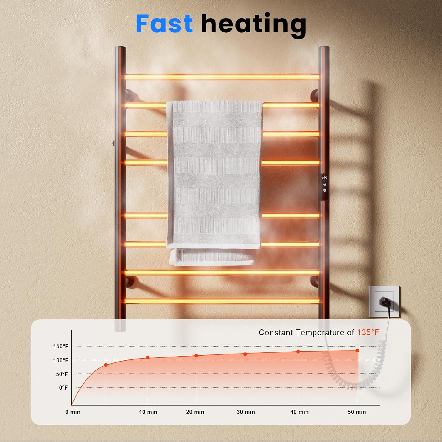 POPFLY Heated Towel Rack, Wall Mounted Electric Hot Towel Warmer, 4-Bar 304 Stainless Steel Small Heated Towel Warmer Rack for Bathroom with Timer and Temperature Control, Brushed - PuriLite