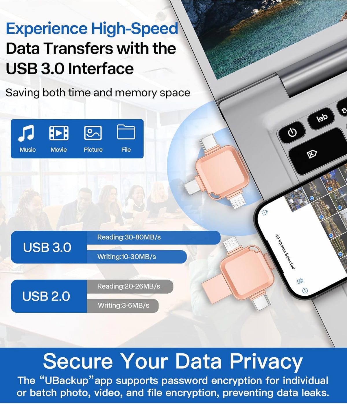 LANSLSY 256GB 4 in 1 Flash Drive for iPhone USB Flash Drive Memory Stick,Silver Photo Stick for iPhone/i- pad/Android/PC - PuriLite