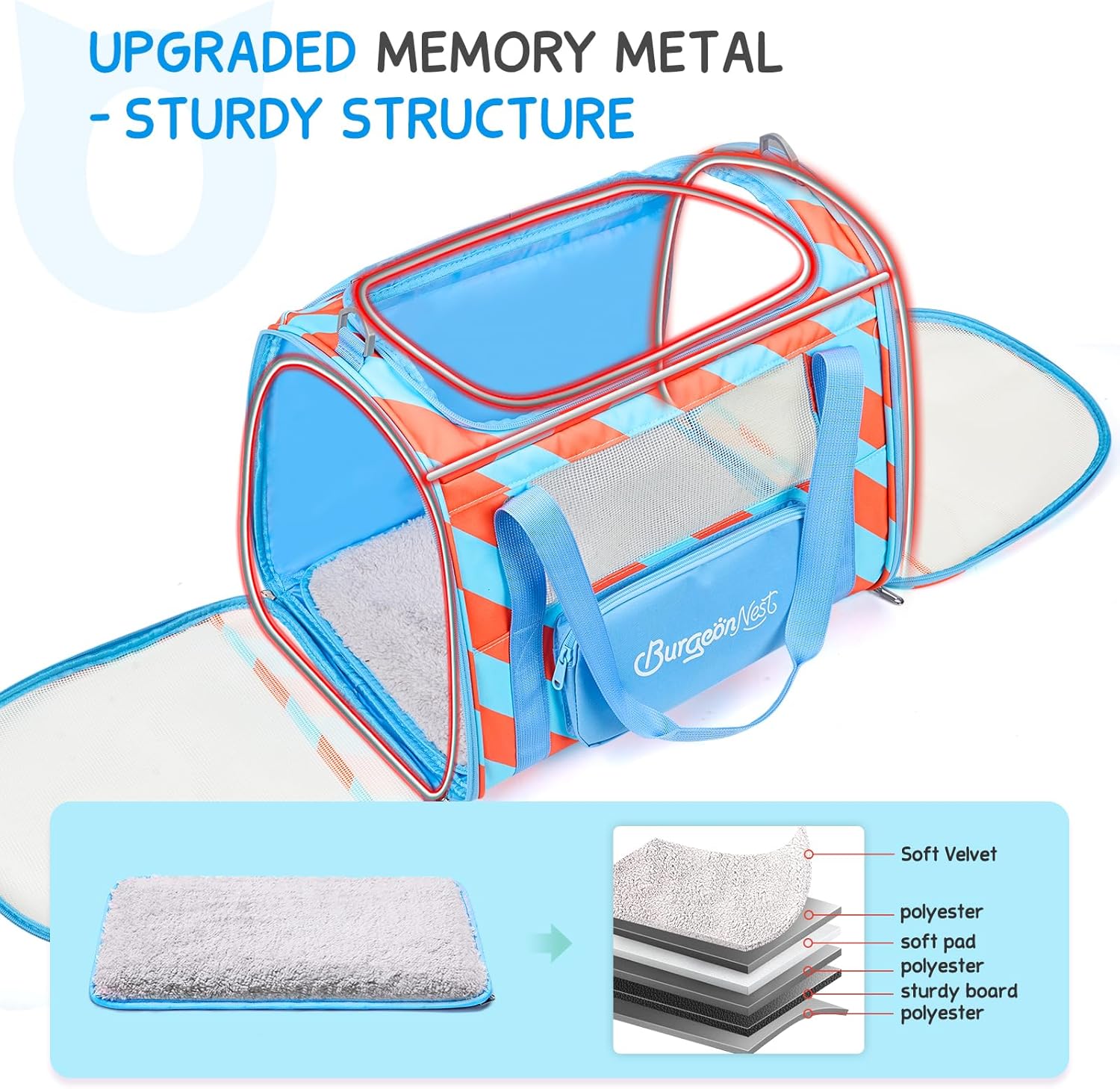 BurgeonNest Cat Carriers for Medium Cats Under 25 lbs, Pet Carrier for Cats with Unique Side Bag,Top Load Small Pet Carrier Soft-Sided Escape Proof with 4 Ventilated Windows - PuriLite