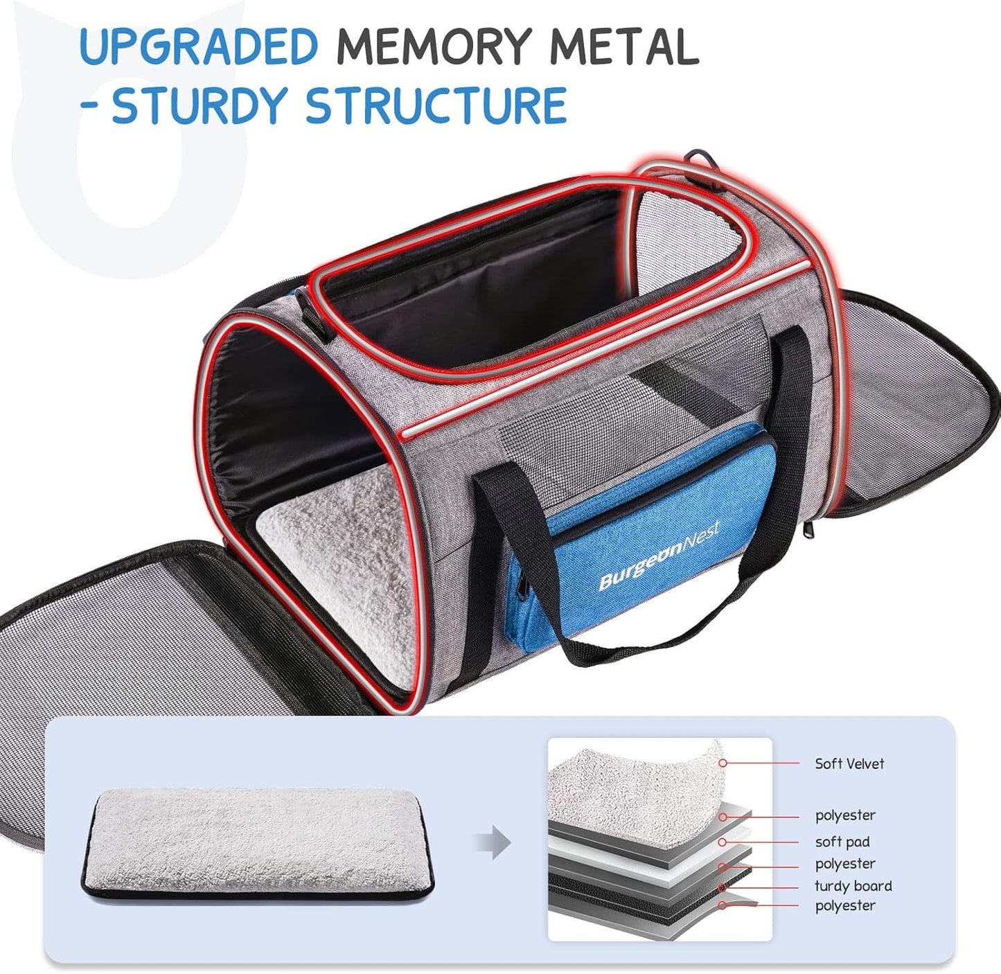 BurgeonNest Cat Carriers for Medium Cats Under 25 lbs, Pet Carrier for Cats with Unique Side Bag,Top Load Small Pet Carrier Soft-Sided Escape Proof with 4 Ventilated Windows - PuriLite