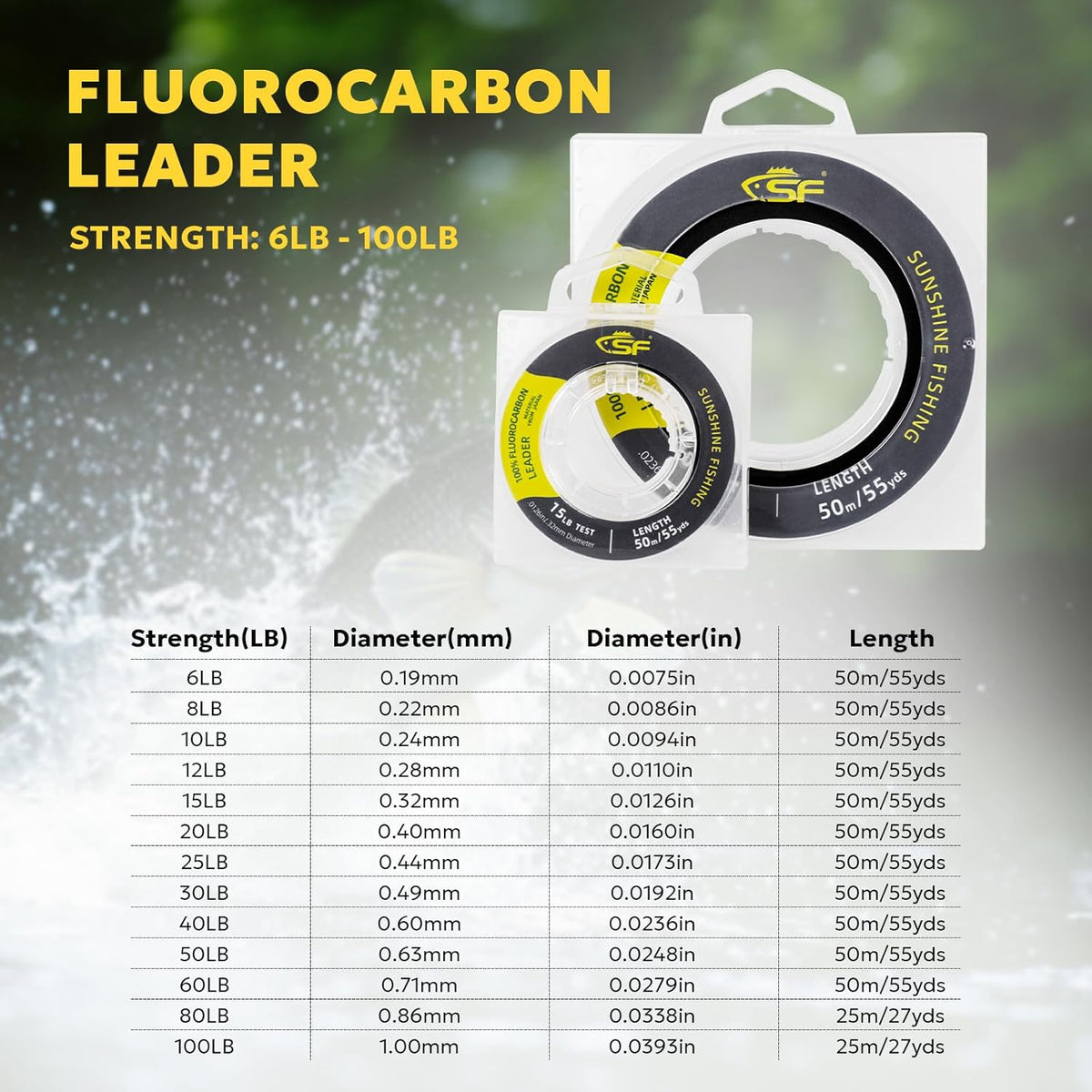 SF 100% Pure Fluorocarbon Leader Material Fishing Line Virtually Invisible Shock Resistant Increased Sensitivity Sink Fast Clear 55yd - PuriLite