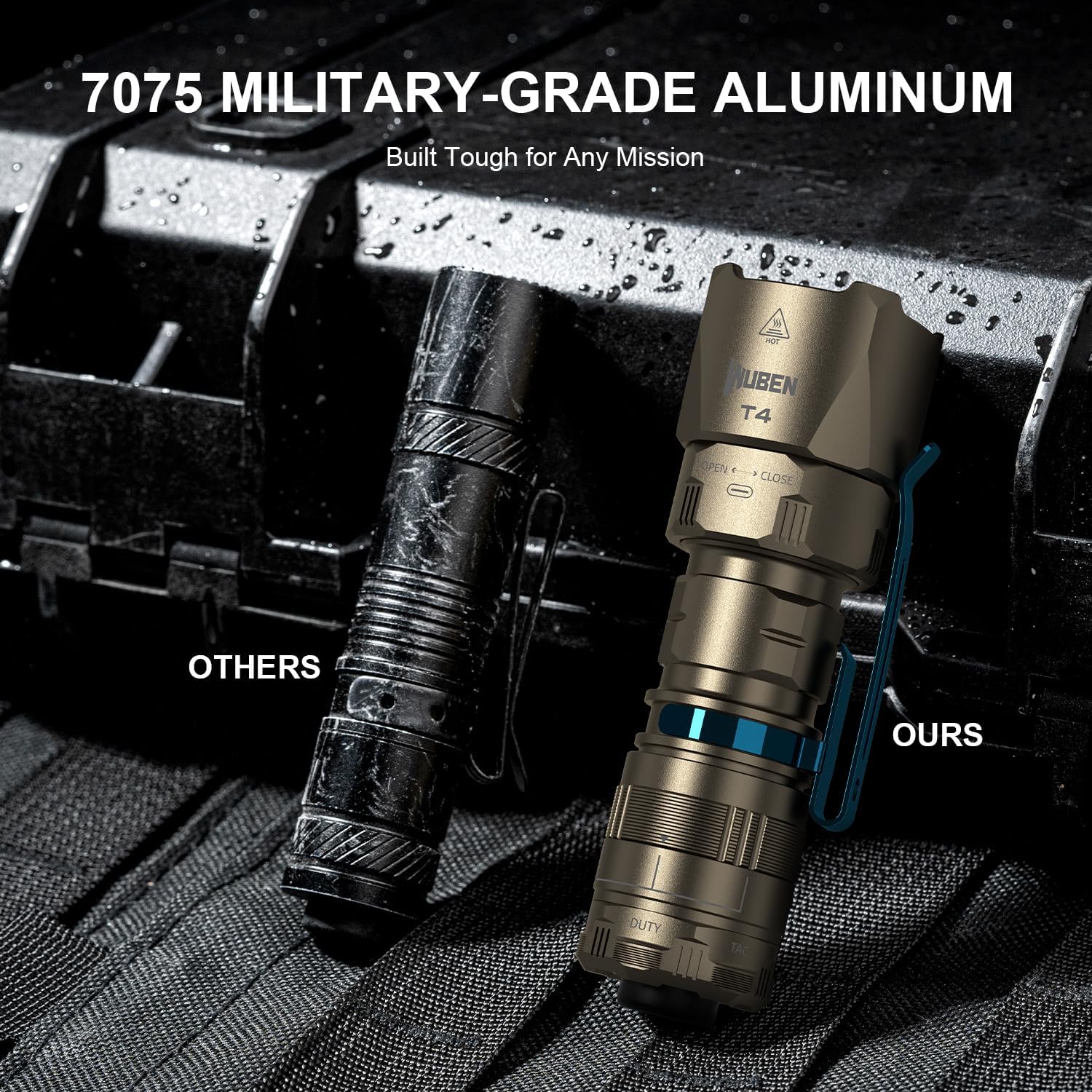 WUBEN T4 Flashlight Rechargeable, Mini Tactical Flashlight Military Grade 401M Long Throw, Small Flashlight with Tactical/Duty/Lock 3 Modes, EDC Flash Light for Police, Emergency and Daily Use - PuriLite