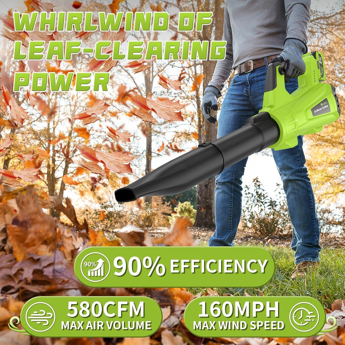GREENER 21V Leaf Blower Cordless - 460CFM/145MPH Turbo Mode Electric Leaf Blower with 2 X 4.0Ah Battery and Fast Charger Included, Blowing Leaves and Dust, Patio Cleaning - PuriLite
