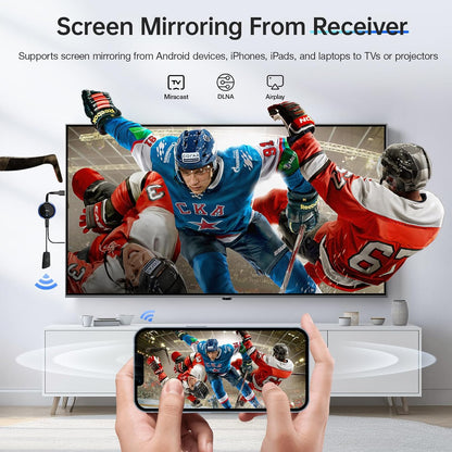 Wireless HDMI Transmitter and Receiver Kit, AIMIBO 4K Wireless HDMI Extender Smooth 5G Video/Audio for Laptop, Cable Box, Camera, Phone, Football Live Streaming to Monitor, Projector, HDTV -165FT/50M - PuriLite