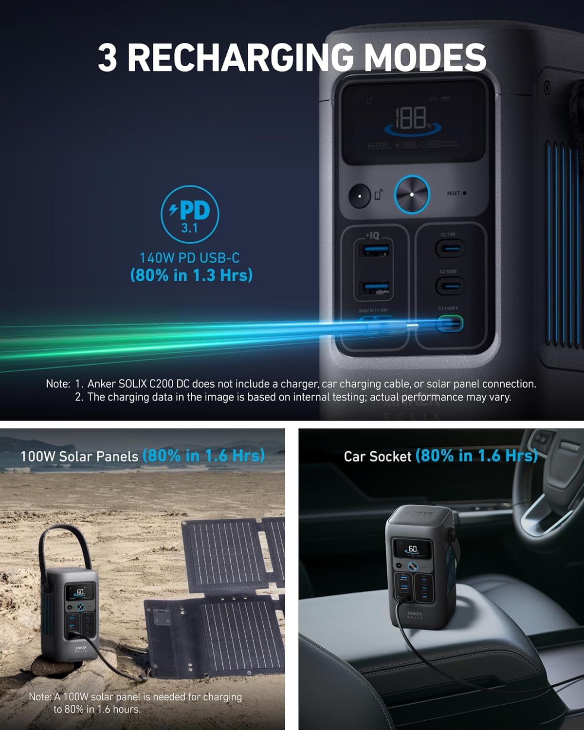 Anker SOLIX Power Bank Station C200 DC, 192Wh Portable Power Station, LiFePO4 Battery, 200W Solar Generator, for Outdoor Camping, Traveling, and Emergencies (No Wall Charger Included) - PuriLite
