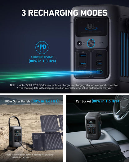 Anker SOLIX Power Bank Station C200 DC, 192Wh Portable Power Station, LiFePO4 Battery, 200W Solar Generator, for Outdoor Camping, Traveling, and Emergencies (No Wall Charger Included) - PuriLite