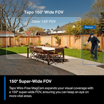 TP-Link Tapo Solar-Powered Security Camera Kit, 2K Wireless Battery Camera w/Solar Panel Base, Smart Person Detection, SD/Cloud Storage, Spotlight Color Night Vision, No Hub Needed (Tapo C410 KIT) - PuriLite