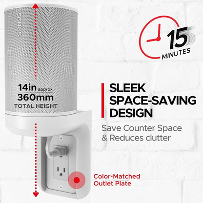 ERA100 Shelf Wall Outlet AC, White, Home, Compatible with Sonos ERA 100, Plug Mount Organizer, Bathroom, Kitchen, Bedrooms, Cord Management, Easy Installation, Mounting Kit Included - PuriLite