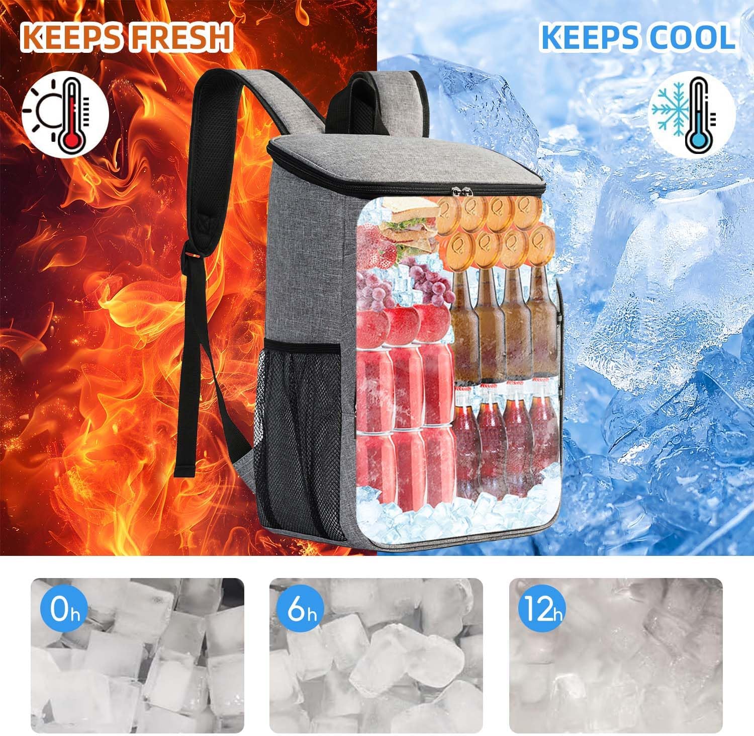 Bagtopia Camping Cooler Backpack 25 Cans, Leak Proof Insulated Thermal Bag, Beach Travel Picnic Lunch Backpack for Men Women - PuriLite