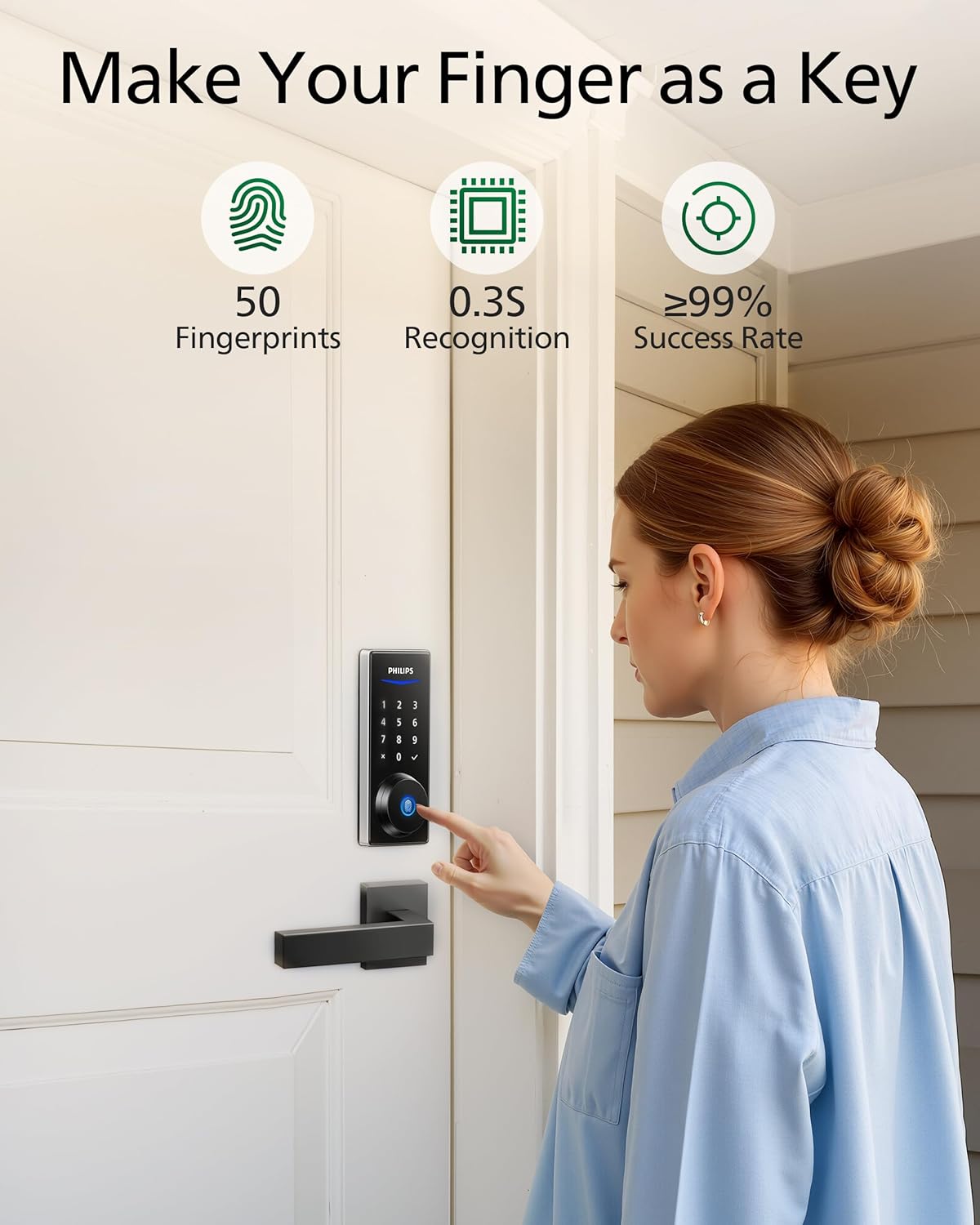Philips Fingerprint Keyless Entry Door Lock, Electronic Door Lock with Touchscreen, Long-Lasting Battery, Auto Locking, One-Time Code, Keypad Deadbolt, One-Touch Locking, Matte Black - PuriLite