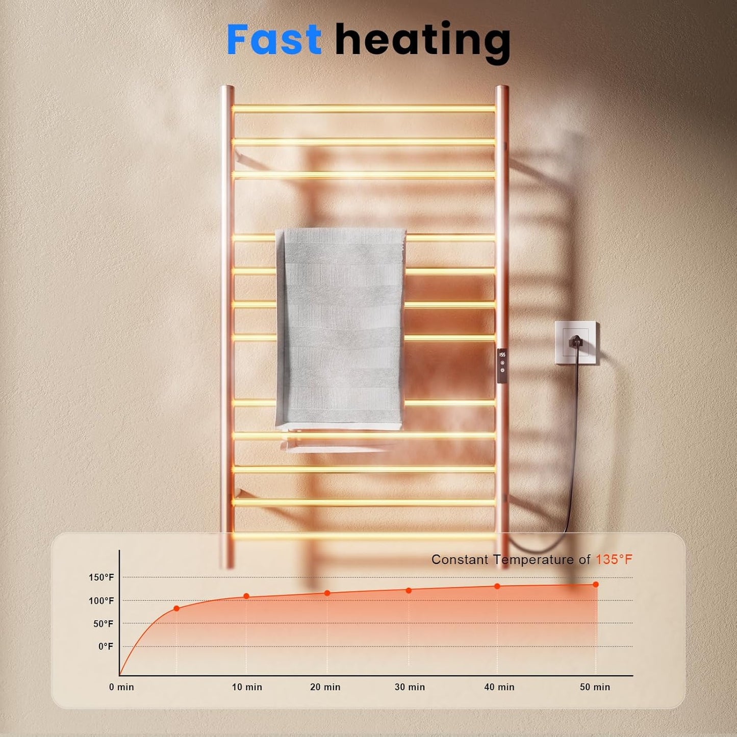 POPFLY Heated Towel Rack, Wall Mounted Electric Hot Towel Warmer, 4-Bar 304 Stainless Steel Small Heated Towel Warmer Rack for Bathroom with Timer and Temperature Control, Brushed - PuriLite