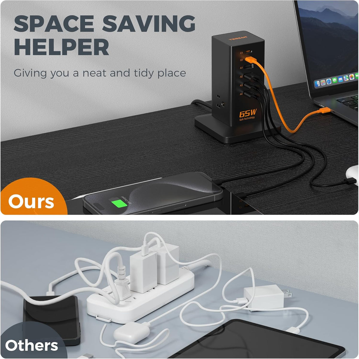 Charging Station, TESSAN 65W Max GaN USB C Charger Block, 6-Ports and 3 AC Outlets Power Tower, Fast Charging for Multiple Devices, Compatible with iPhone, Samsung and More - PuriLite
