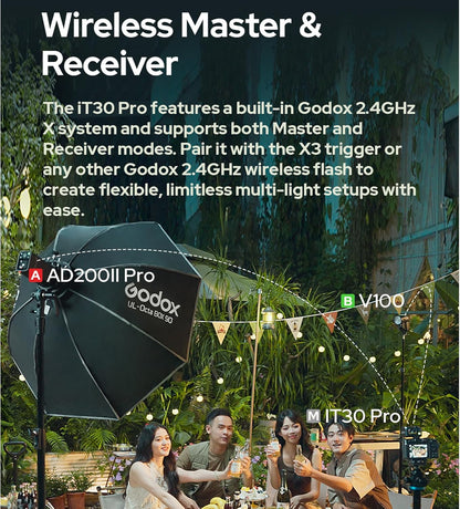 GODOX IT30Pro TTL Mini Camera Flash Light,Full-Color Touchscreen,2.4GHz X System,Built-in Diffuser and Battery (for Canon) - PuriLite