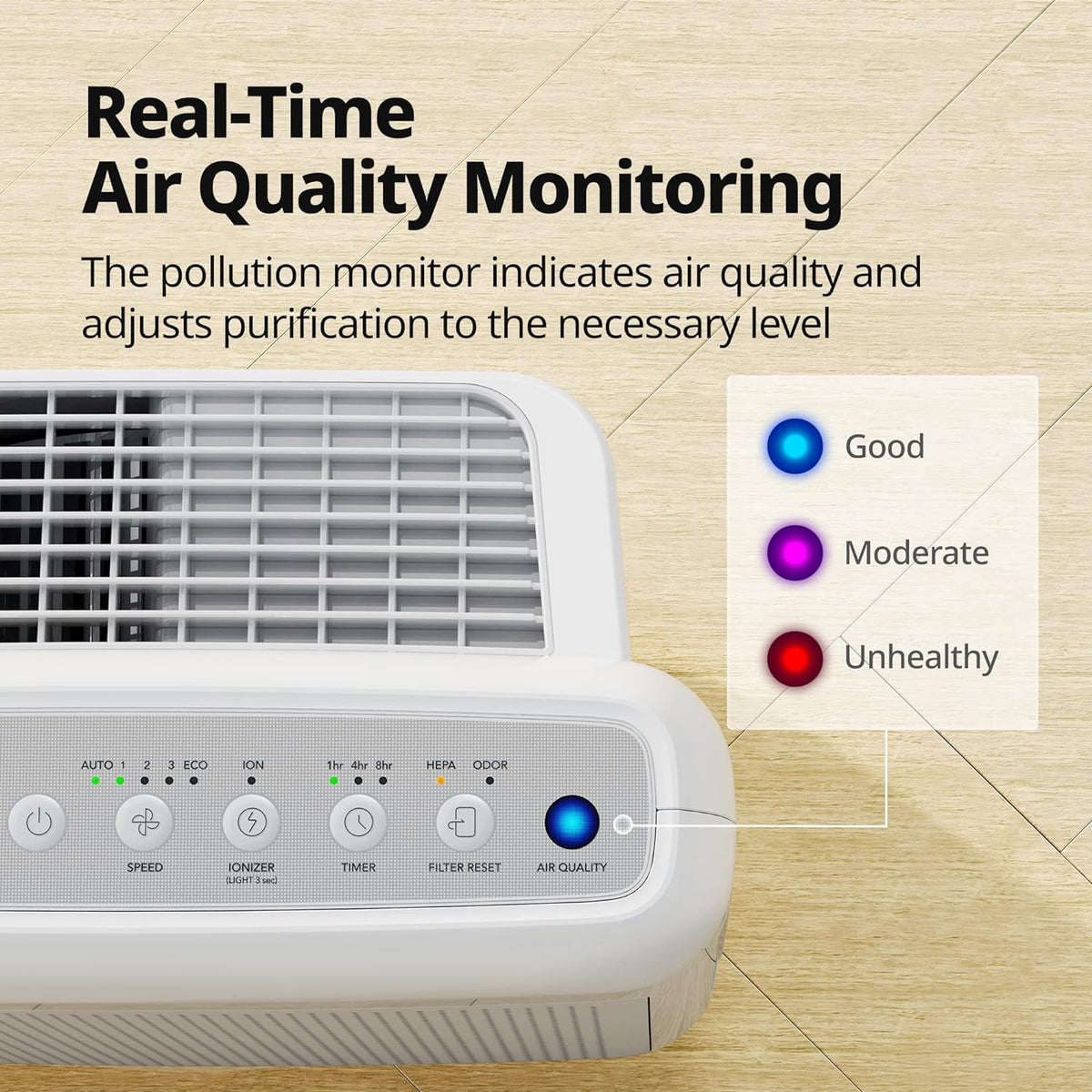 Coway Airmega AP-1512HHS App-Enabled Smart Technology, Compatible with Amazon Alexa True HEPA Air Purifier, Black/Bronze - PuriLite