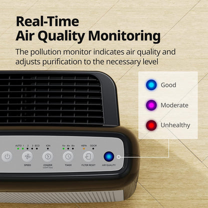 Coway Airmega AP-1512HHS App-Enabled Smart Technology, Compatible with Amazon Alexa True HEPA Air Purifier, Black/Bronze - PuriLite