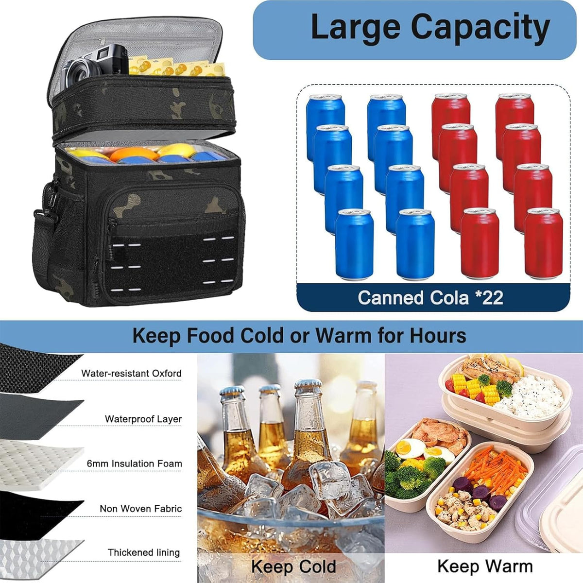 Lunch Box Cooler Bag - Insulated Tactical Lunchbox for Men - XLarge Lunch Pail Lunch Kit for Adults Work Outdoor Shifts Trips Black Camo 25L - PuriLite