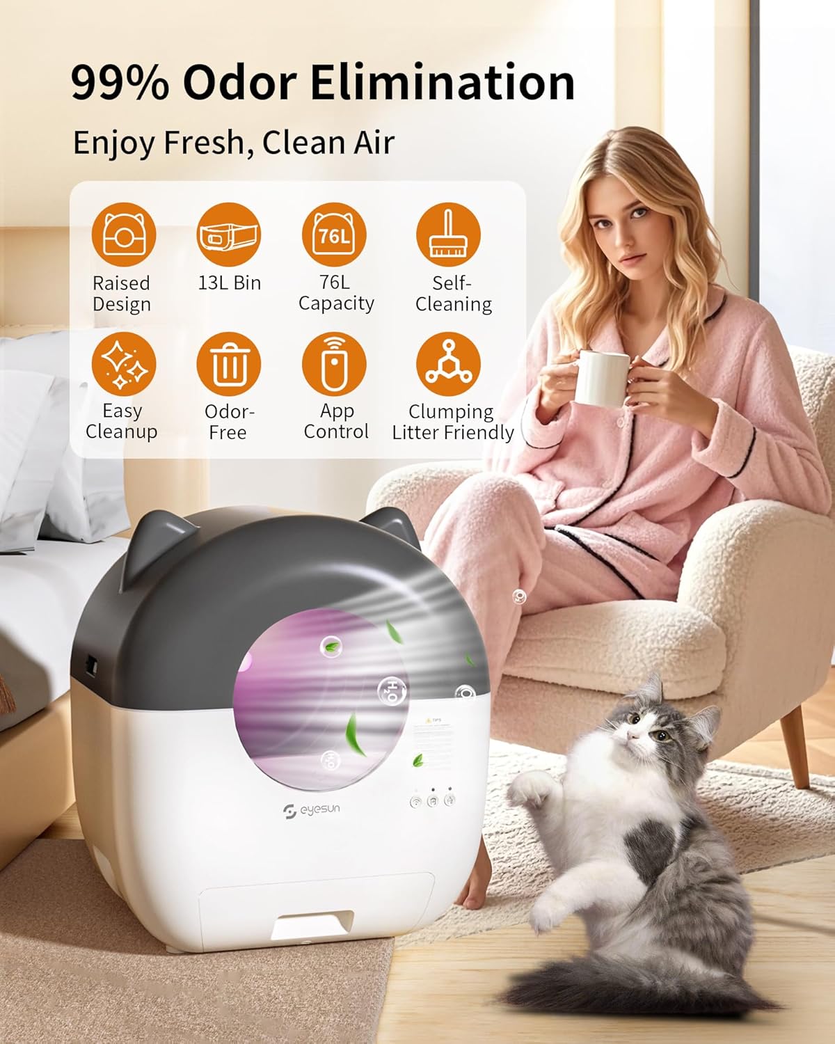 Self Cleaning Litter Box,76L Automatic Cat Litter Box Self Cleaning with APP Control,Low Noise,Safety Protection,Roll Garbage Bags,Deodorizer and Cleaning Brush for Multiple Cats - PuriLite