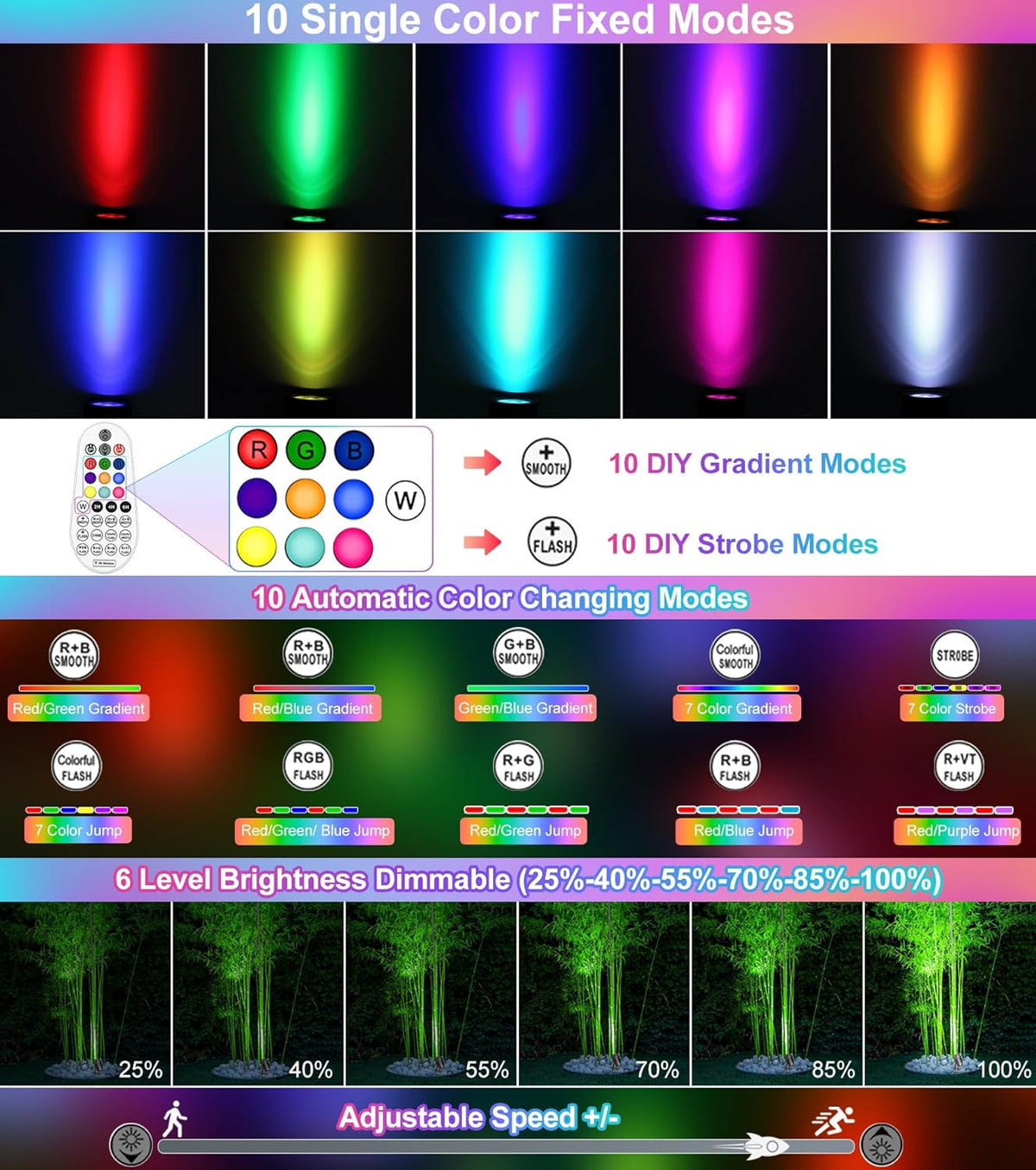 CRODIAL 15W RGB Landscape Lighting Color Changing 12 Pack - PuriLite