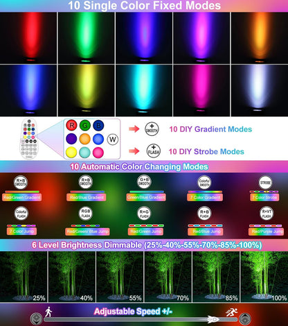 CRODIAL 15W RGB Landscape Lighting Color Changing 12 Pack - PuriLite