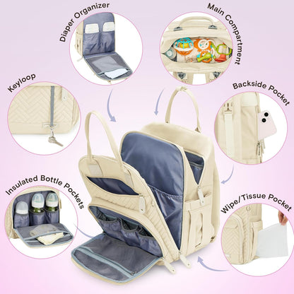 Diaper Bag Backpack, iniuniu Large Baby Bags with Diaper Pouch, Washable Changing Pad, Pacifier Case and Stroller Straps - PuriLite