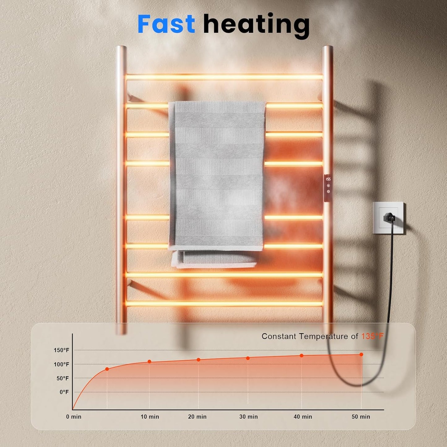POPFLY Heated Towel Rack, Wall Mounted Electric Hot Towel Warmer, 4-Bar 304 Stainless Steel Small Heated Towel Warmer Rack for Bathroom with Timer and Temperature Control, Brushed - PuriLite