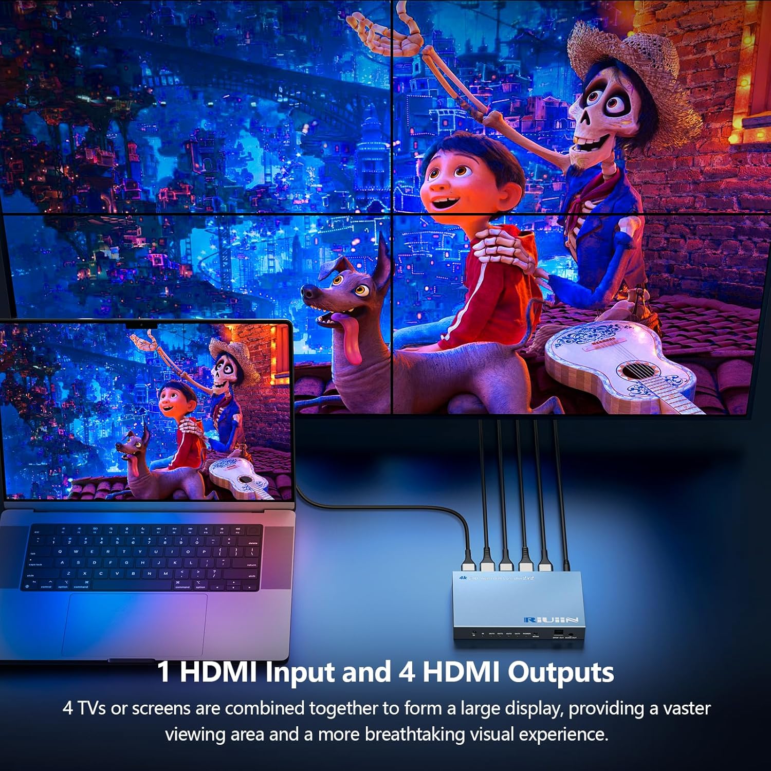 HDMI Video Wall Controller, RIUIIN TV Wall Controller, 4K TV Wall Processor, 180° Rotation, Audio, IR Remote, 2x2,1x2,1x3,1x4,2x1,3x1,4x1, Make 4 tv Screens into Wall Display - PuriLite