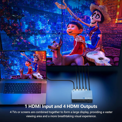 HDMI Video Wall Controller, RIUIIN TV Wall Controller, 4K TV Wall Processor, 180° Rotation, Audio, IR Remote, 2x2,1x2,1x3,1x4,2x1,3x1,4x1, Make 4 tv Screens into Wall Display - PuriLite