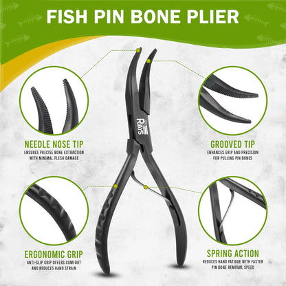 RRAYS Fish Bone Plier/Tweezer Stainless Steel - Deboning Tools for All Kinds of Fish, Small, Black - PuriLite