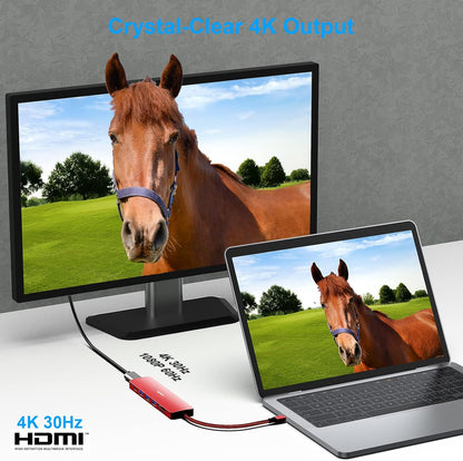 BENFEI USB C HUB 7in1, USB C HUB Multiport Adapter with USB-C to HDMI, USB-C to SD/TF Card Reader/3*USB 3.0/100W Power Delivery, Compatible with iPhone 15 Pro/Max, MacBook, iPad Pro, iMac, S23, XPS17 - PuriLite