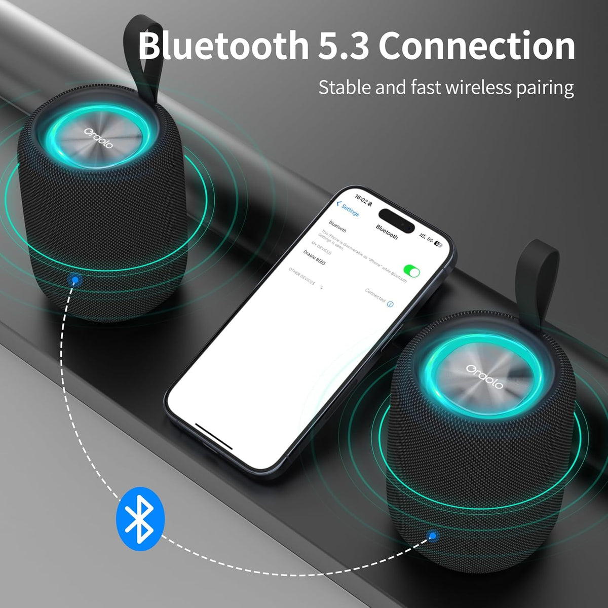Oraolo Bluetooth Speaker, Portable Bluetooth Speakers with Immersive Audio, LED Lights, 8H Playtime, Bluetooth 5.4, Support TWS TF USB, IPX6 Waterproof Wireless Speakers for Outdoor Camping Home - PuriLite