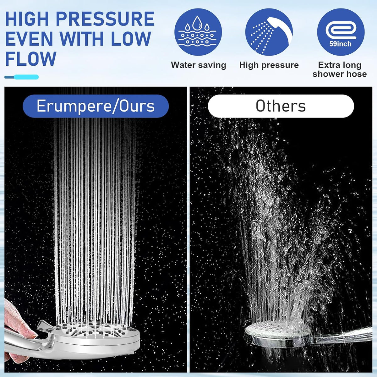 High Pressure Filtered Shower Head, Handheld Shower with 8-Mode Settings 2-Power Jet with Pause Switch, Ideal for Shower Cubicles, Tubs, and Pet Cleaning (Includes Hose & Bracket) - PuriLite