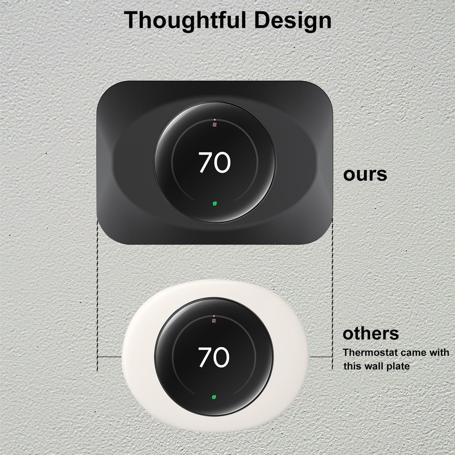 BAOKZZOM Nest Thermostat Wall Plate Cover Replacement Compatible with Google Nest Learning Thermostat (4th Gen), Practical Nest Learning Thermostat 4 Trim Kit, Snap fit Design (Black, 1 Pack) - PuriLite