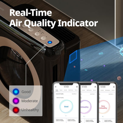 Coway Airmega AP-1512HHS App-Enabled Smart Technology, Compatible with Amazon Alexa True HEPA Air Purifier, Black/Bronze - PuriLite