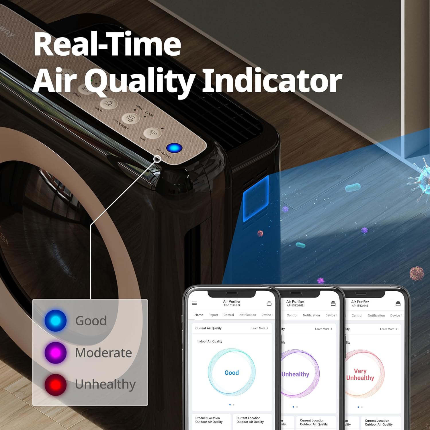 Coway Airmega AP-1512HH True HEPA Air Purifier with Air Quality Monitoring, Auto Mode, Timer, Filter Indicator, Eco Mode - PuriLite