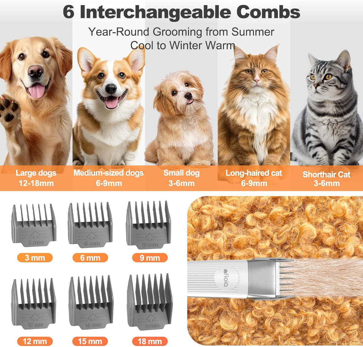 Afloia Dog Grooming Kit, Pet Grooming Vacuum & Dog Clippers Nail Trimmer Grinder & Dogs Brush for Shedding with 6 Pets Groom Tools, Low Noise Dogs Hair Remover Pets Supplies (White) - PuriLite