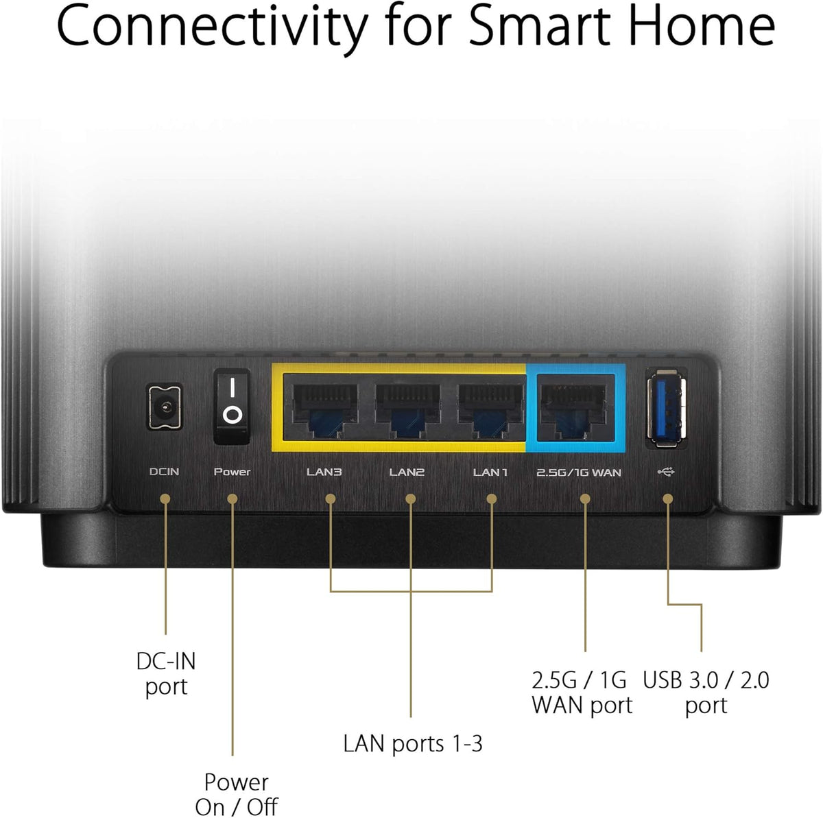 ASUS ZenWiFi XT9 AX7800 Tri-Band WiFi 6 Mesh System, Covearge up to 5700 sq ft, Subscription-Free Network Security, Advanced Parental Controls, 4G & 5G Mobile Tethering, VPN, Easy Setup, 2.5G Port - PuriLite