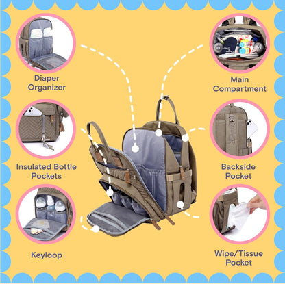 Diaper Bag Backpack, iniuniu Large Baby Bags with Diaper Pouch, Washable Changing Pad, Pacifier Case and Stroller Straps - PuriLite