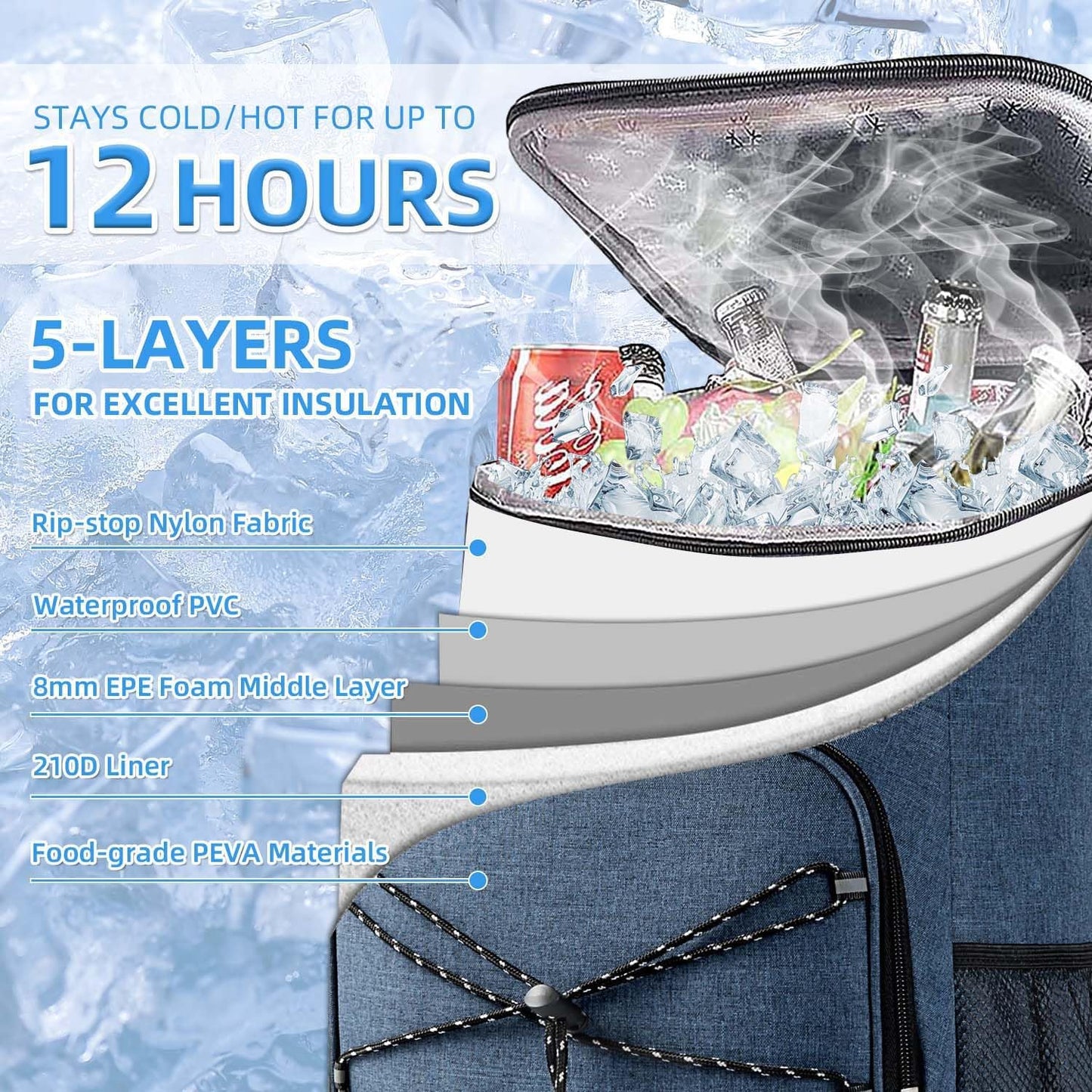 Bagtopia Camping Cooler Backpack 25 Cans, Leak Proof Insulated Thermal Bag, Beach Travel Picnic Lunch Backpack for Men Women - PuriLite