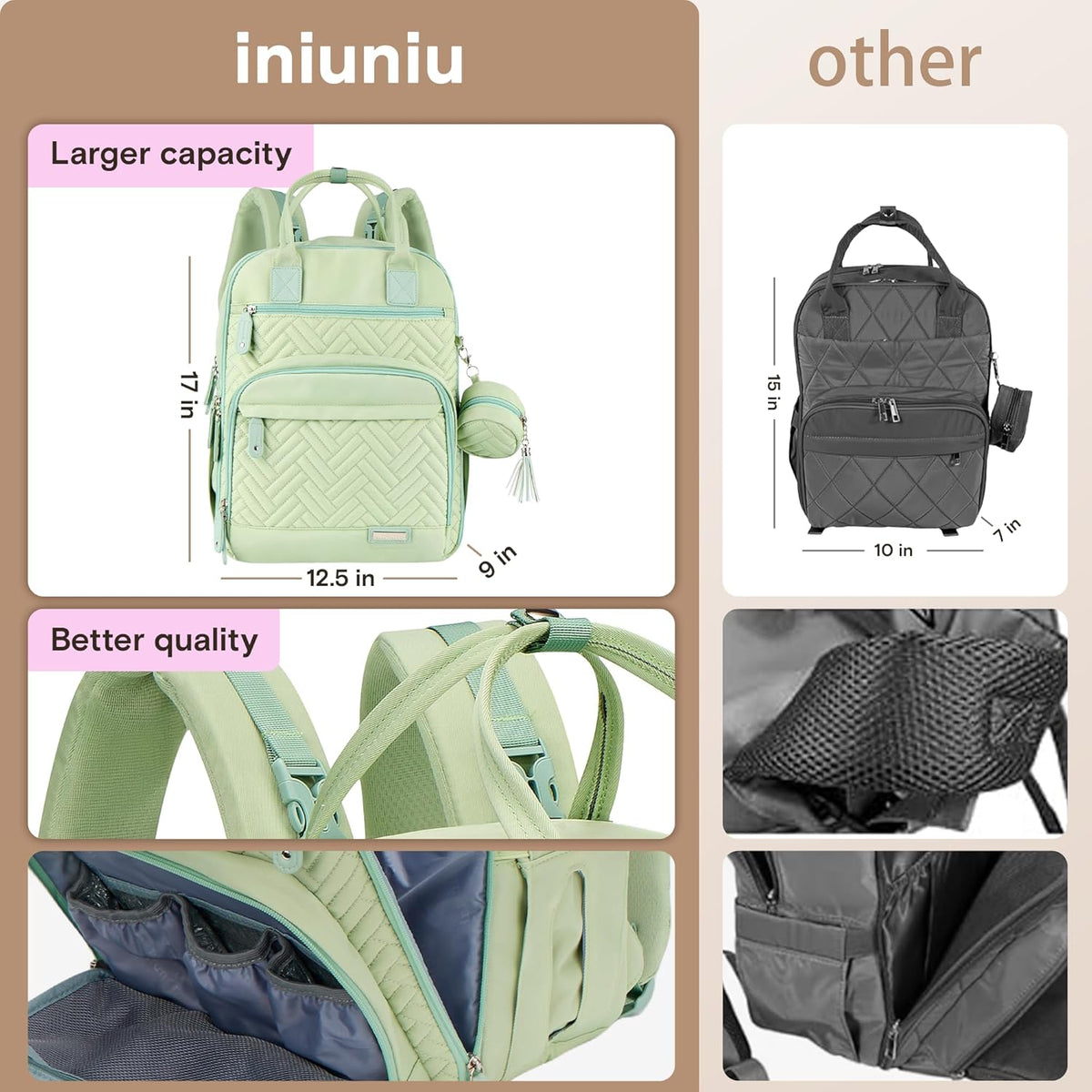 Diaper Bag Backpack, iniuniu Large Baby Bags with Diaper Pouch, Washable Changing Pad, Pacifier Case and Stroller Straps - PuriLite