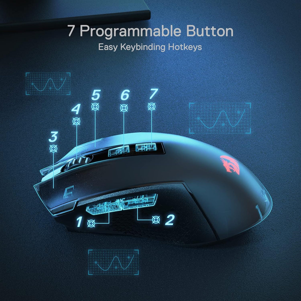 Redragon M693 Wireless Gaming Mouse, 8000 DPI Wired/Wireless Mouse w/ 3-Mode Connection, BT & 2.4G Wireless, 7 Macro Buttons, Durable Power Capacity for PC/Mac/Laptop - PuriLite